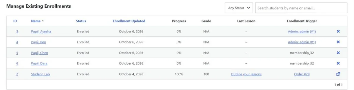 LifterLMS course enrollments: two pupils enrolled by the admin and two enrolled automatically through the class membership, shown as trigger membership_32