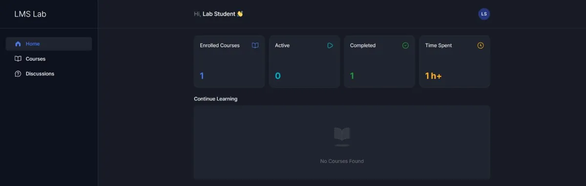 Tutor LMS student dashboard with enrolled, active, completed and time spent cards